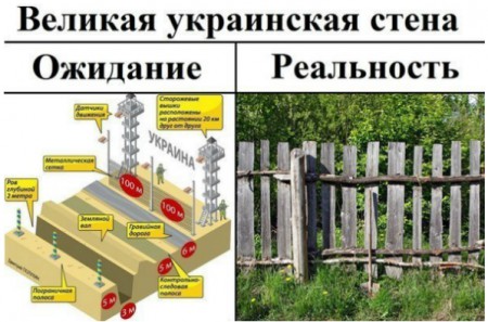 Яценюк по прежнему хочет строить "Стену"